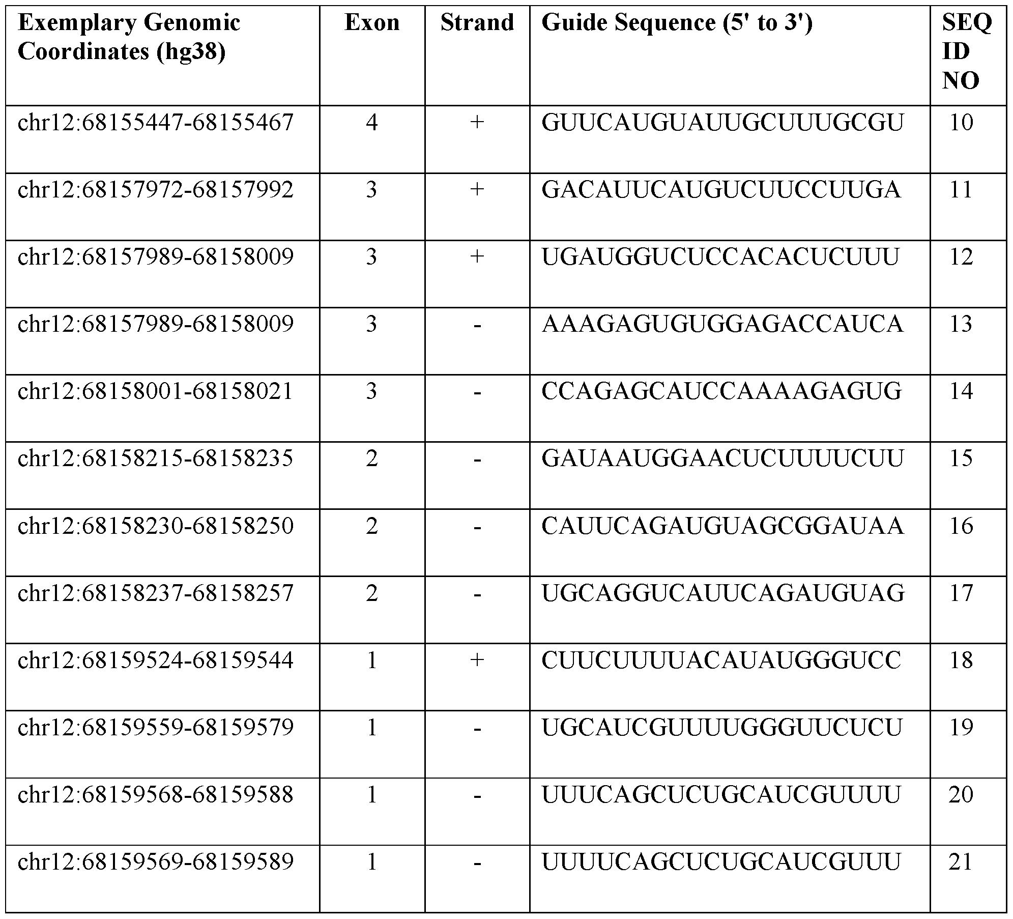 Figure imgf000039_0001