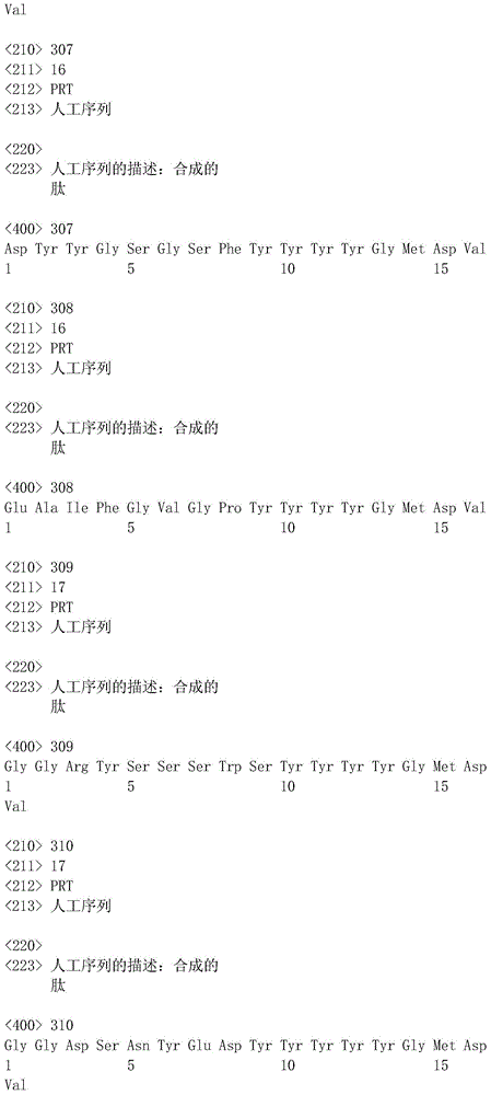 Figure IDA0001005164360001121