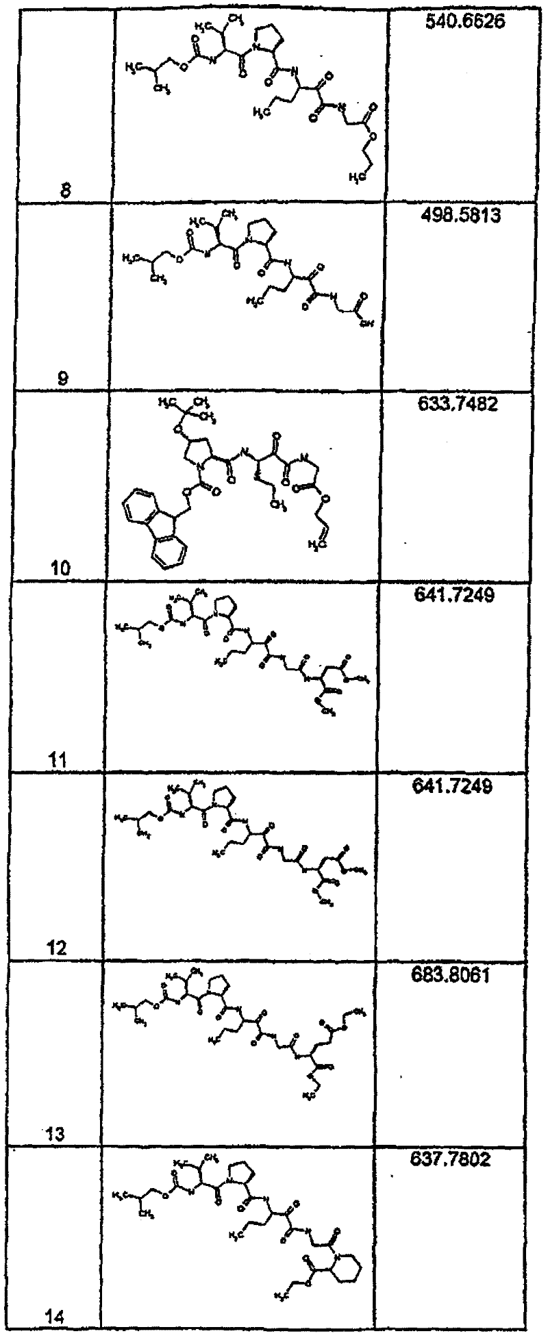 Figure BSA00000554725402891