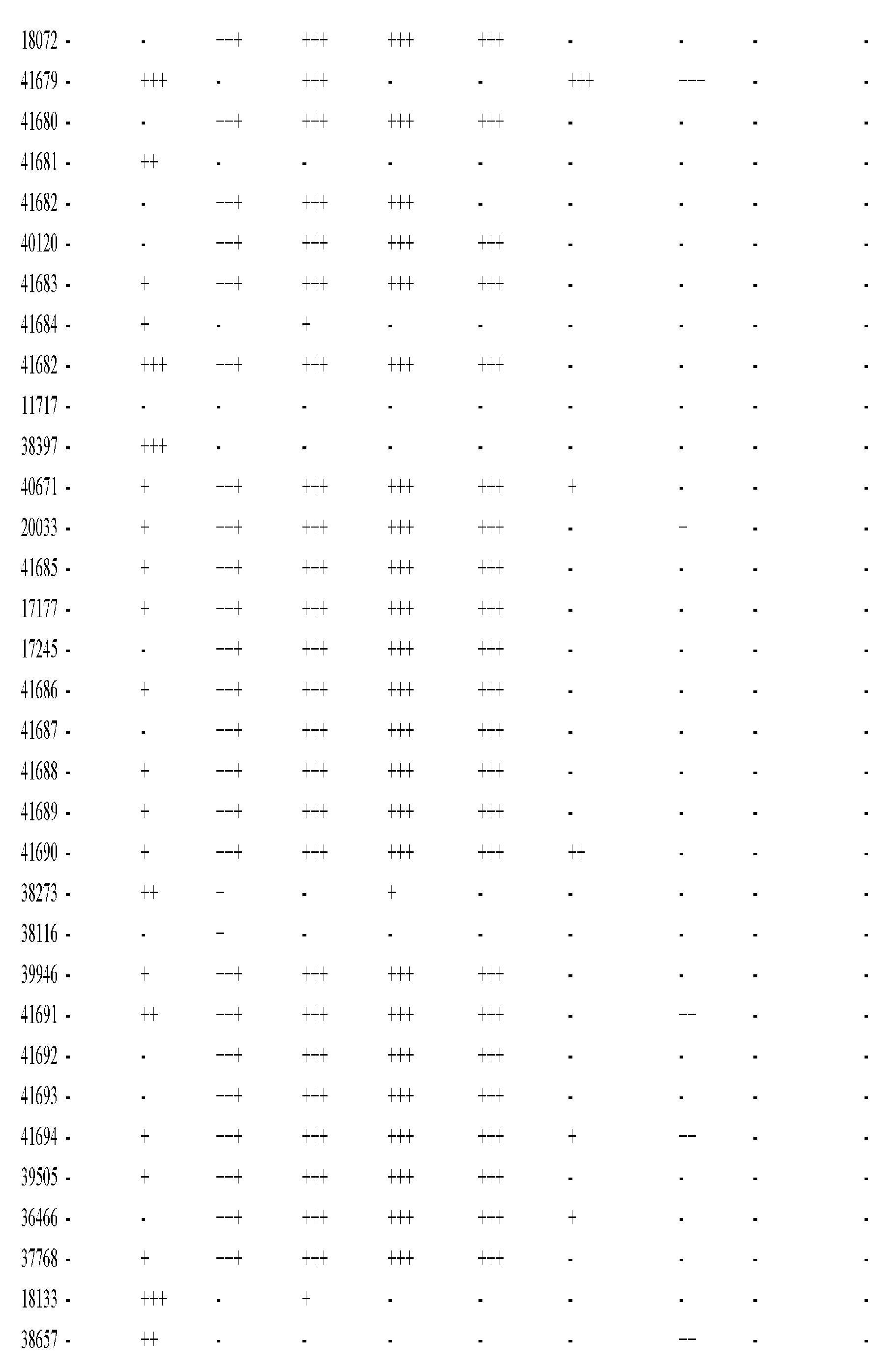 Figure imgf001024_0001