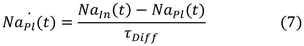 Figure BDA0002789850940000403