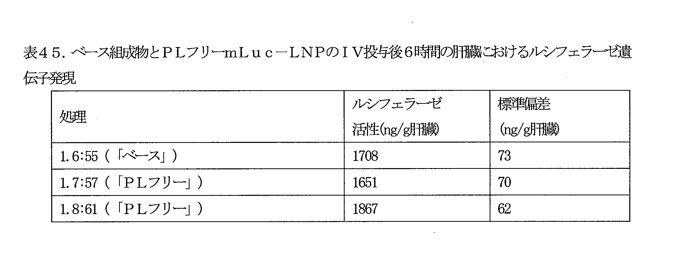 Figure 0007086870000068