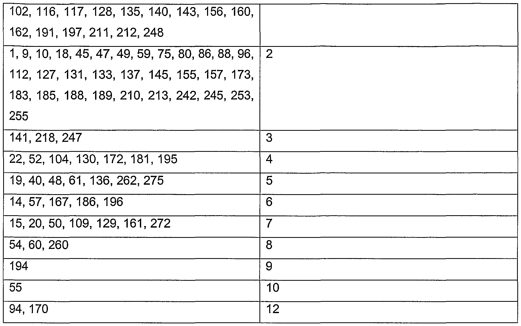 Figure imgf000041_0001