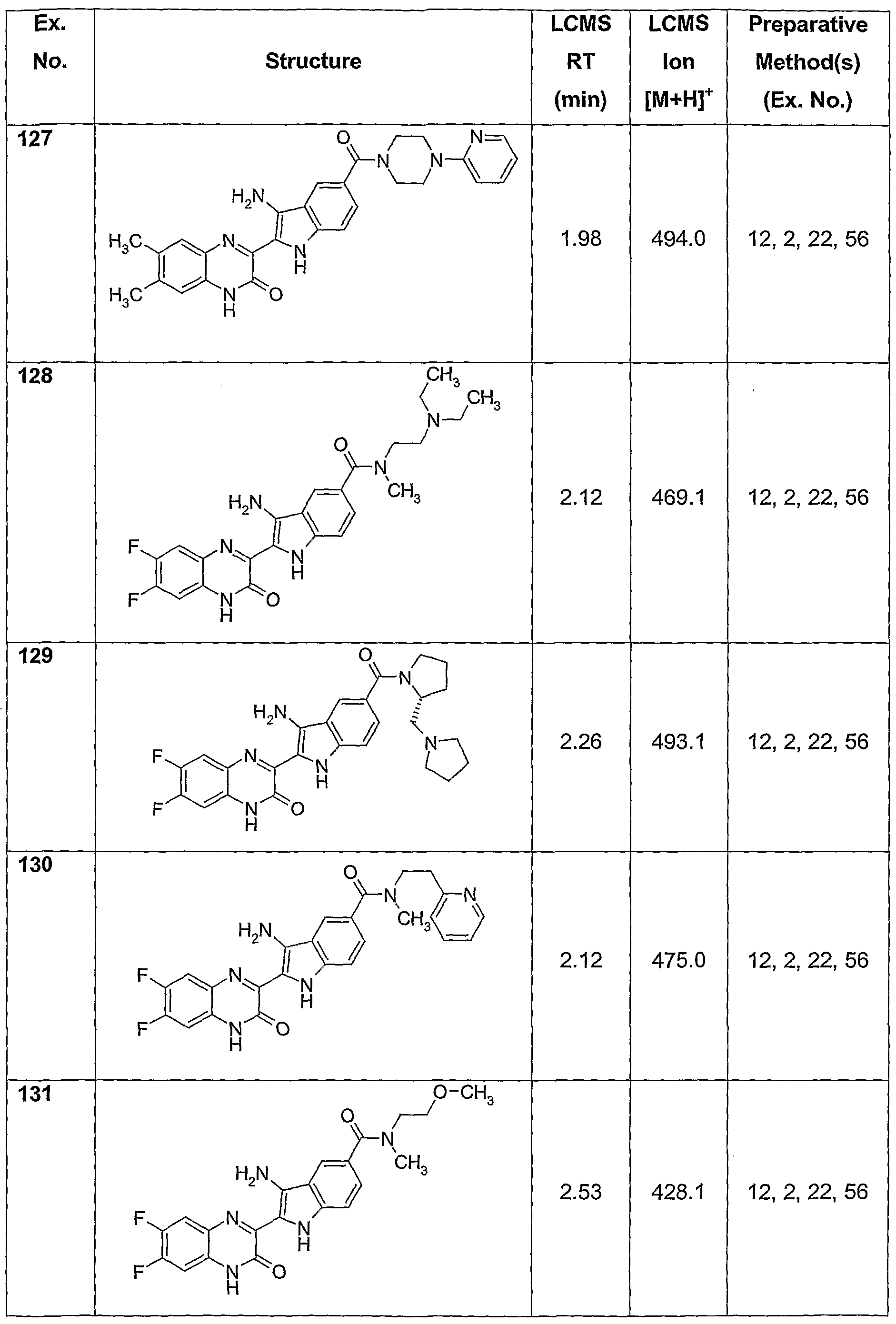 Figure imgf000036_0001