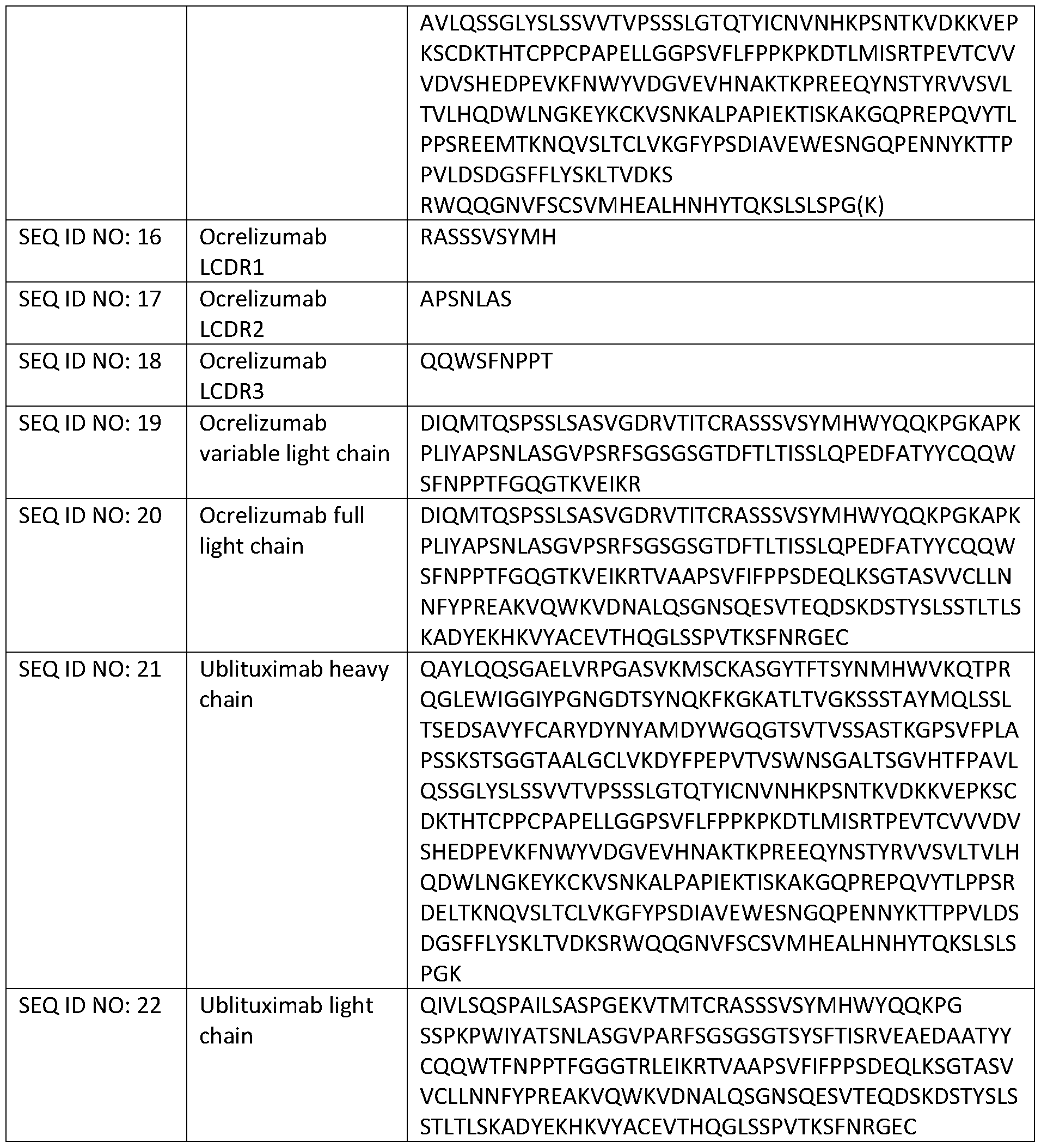 Figure imgf000078_0001