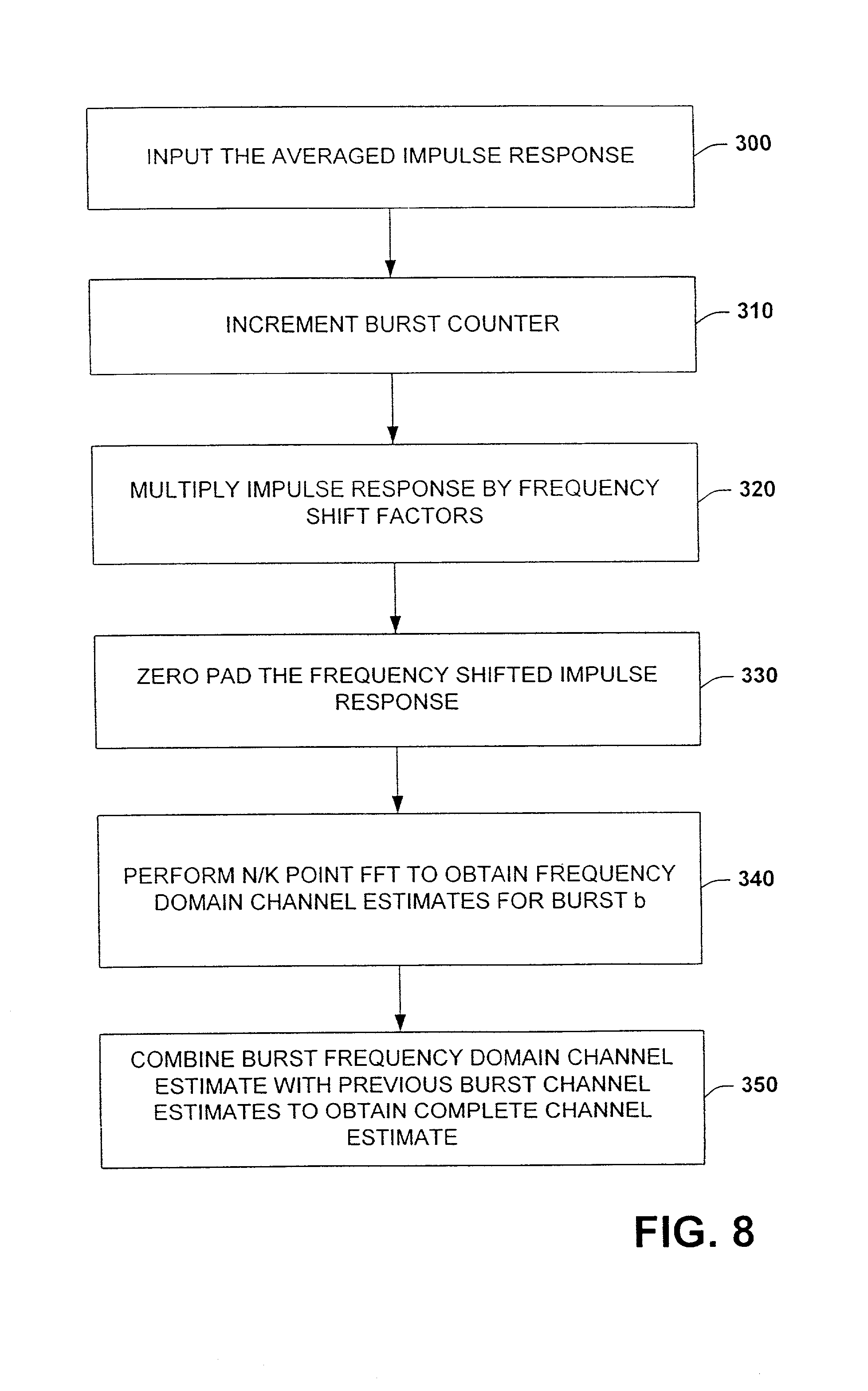 Figure US20030108127A1-20030612-P00033