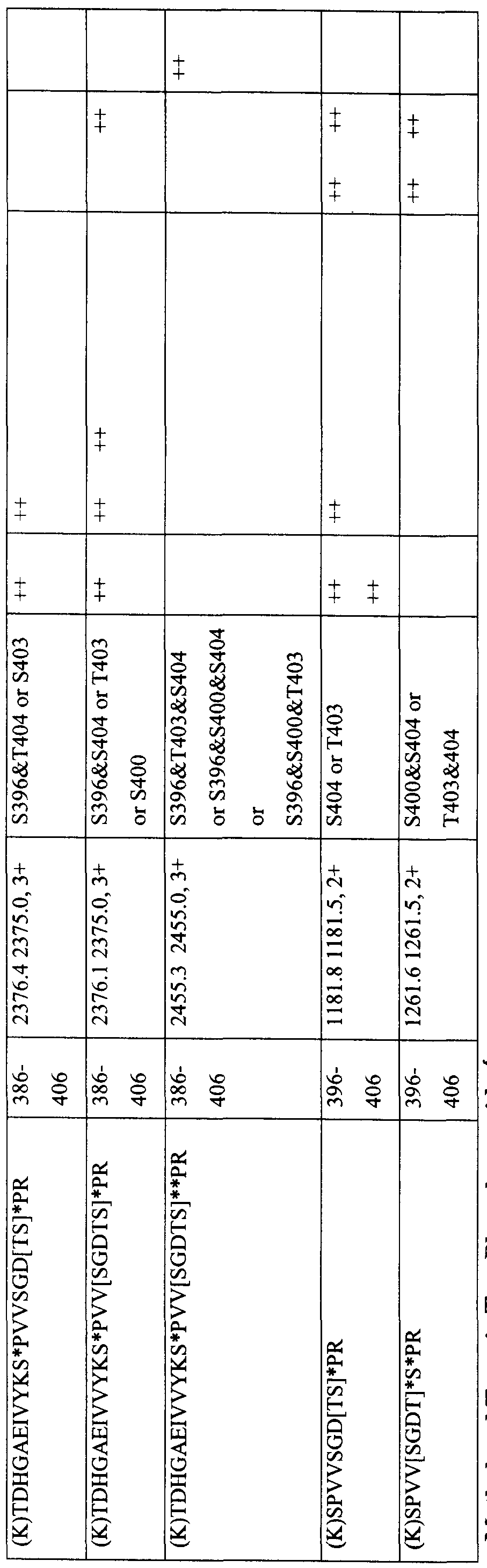 Figure imgf000020_0001