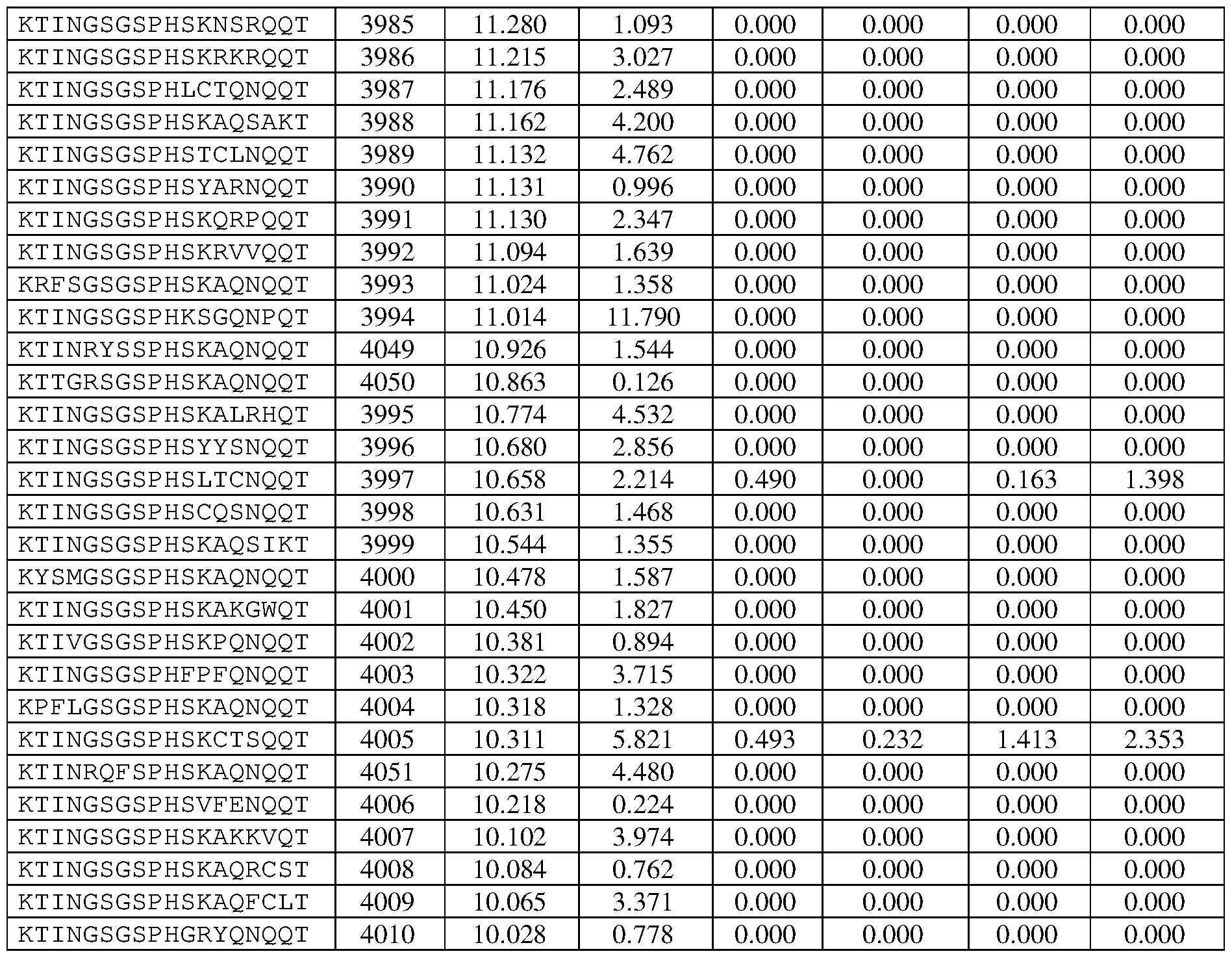 Figure imgf000249_0001