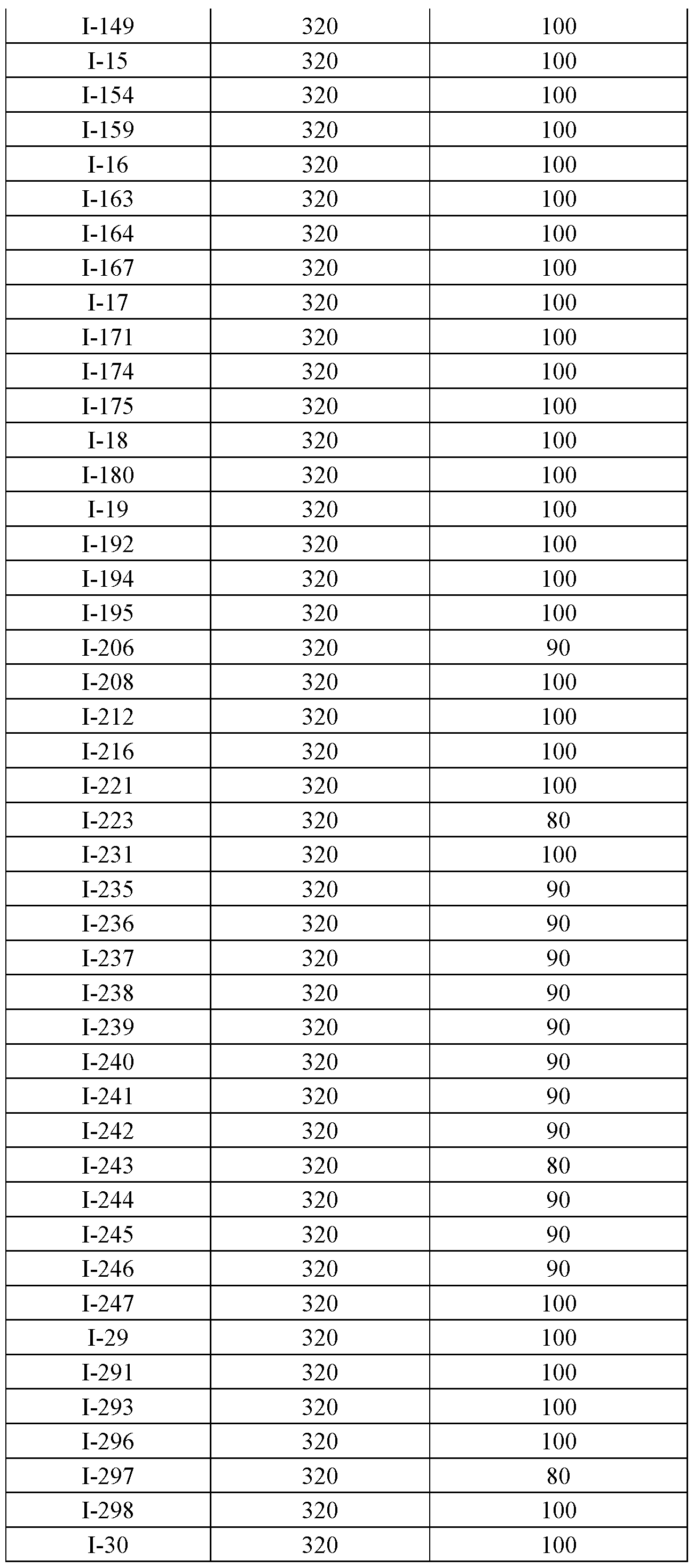 Figure imgf000184_0001