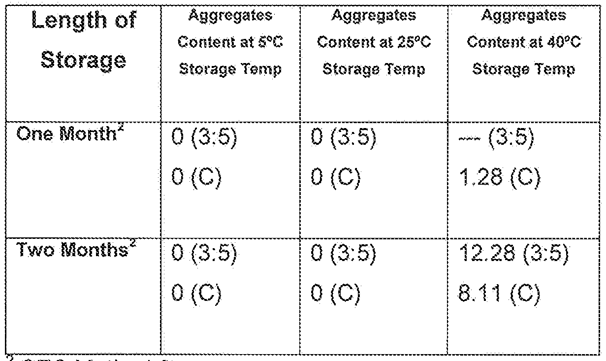 Figure imgf000048_0001