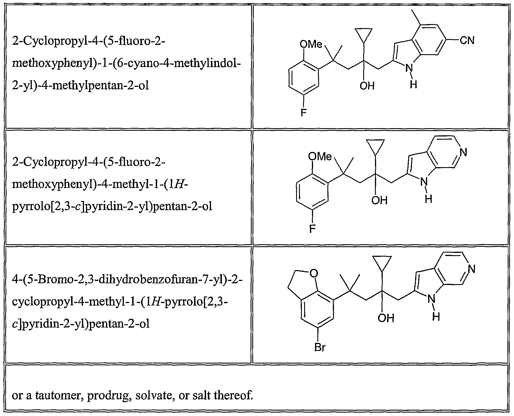 Figure imgf000088_0001
