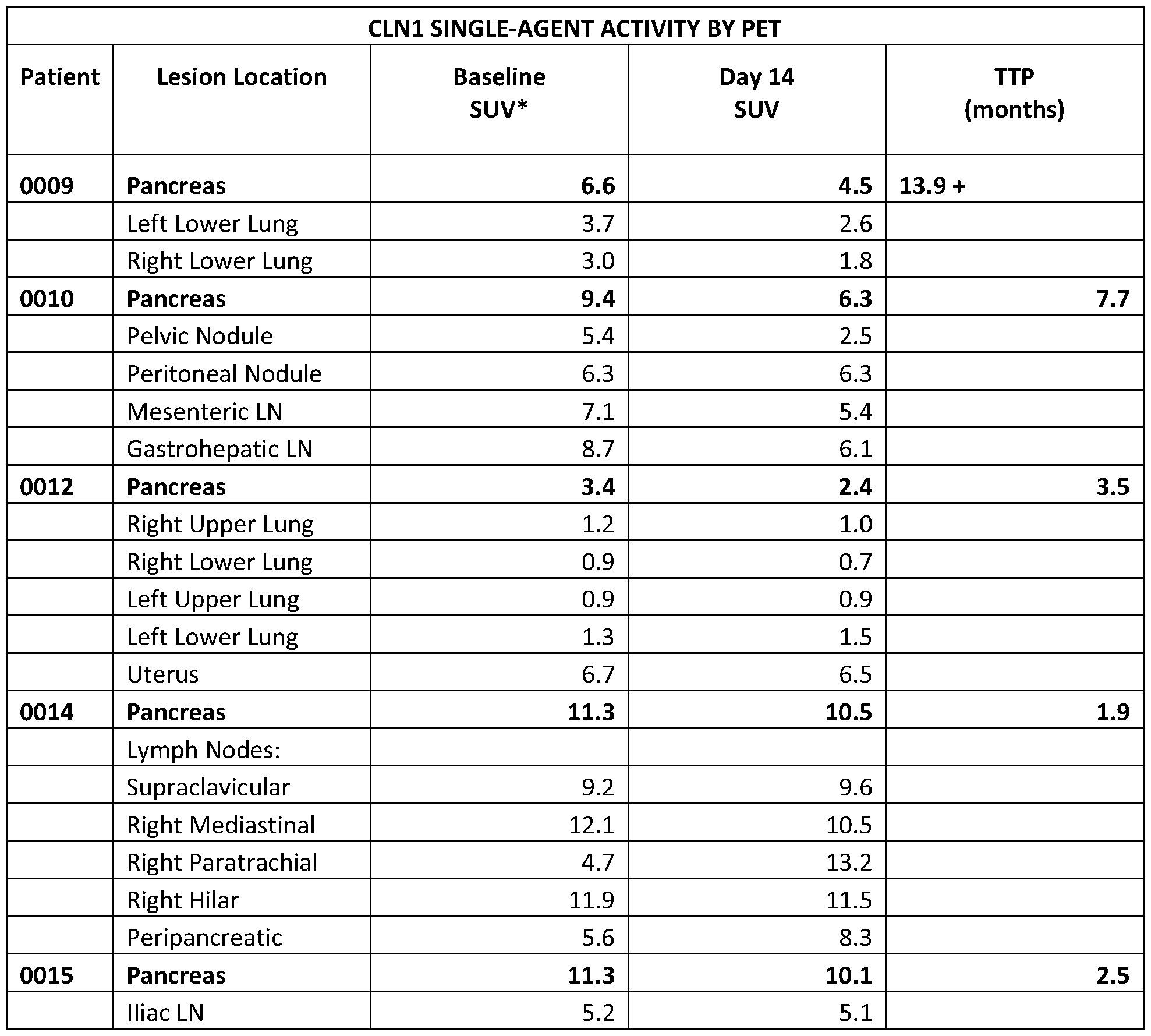 Figure imgf000047_0001