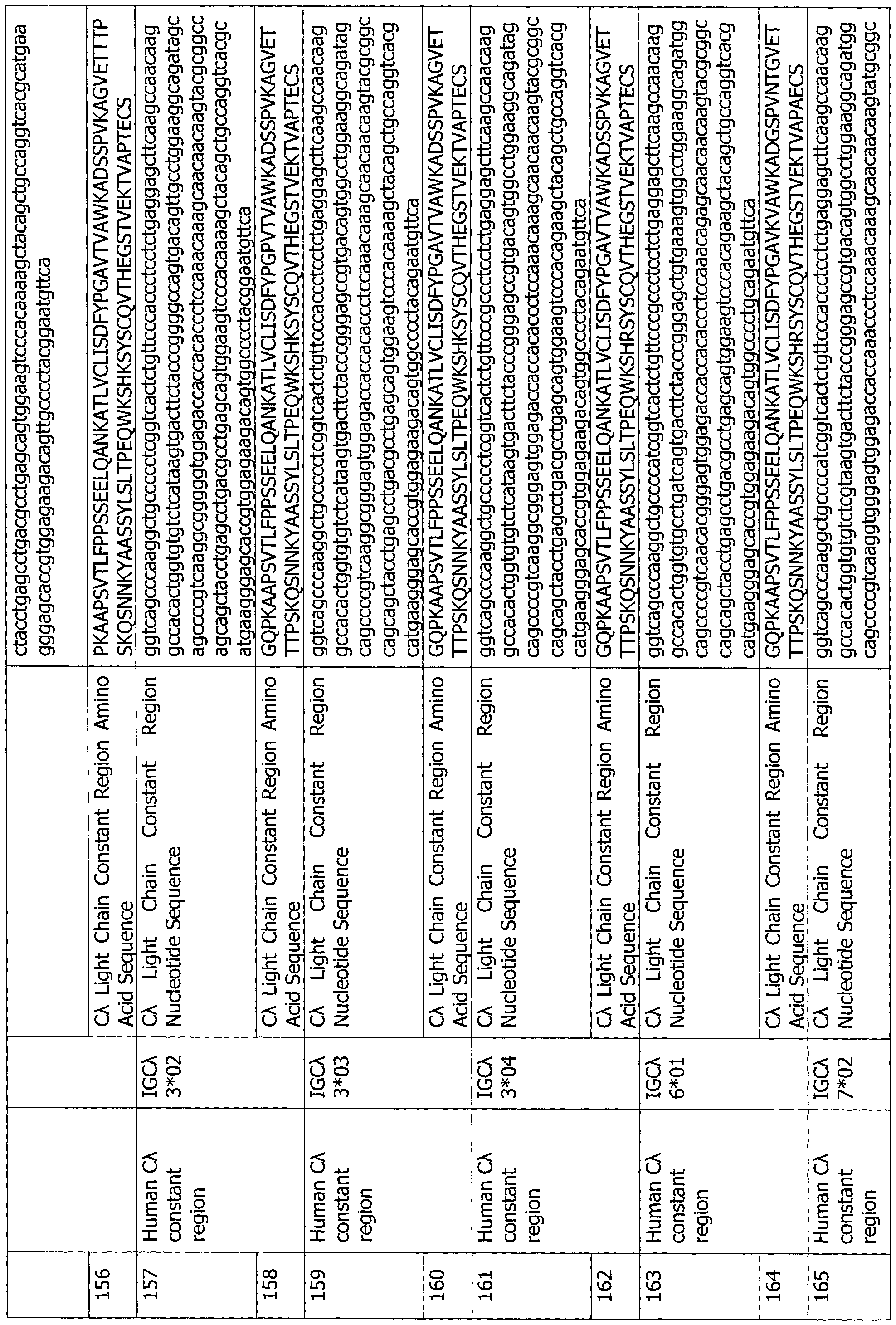 Figure imgf000197_0001