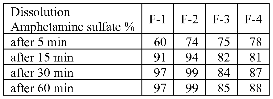Figure imgf000086_0002