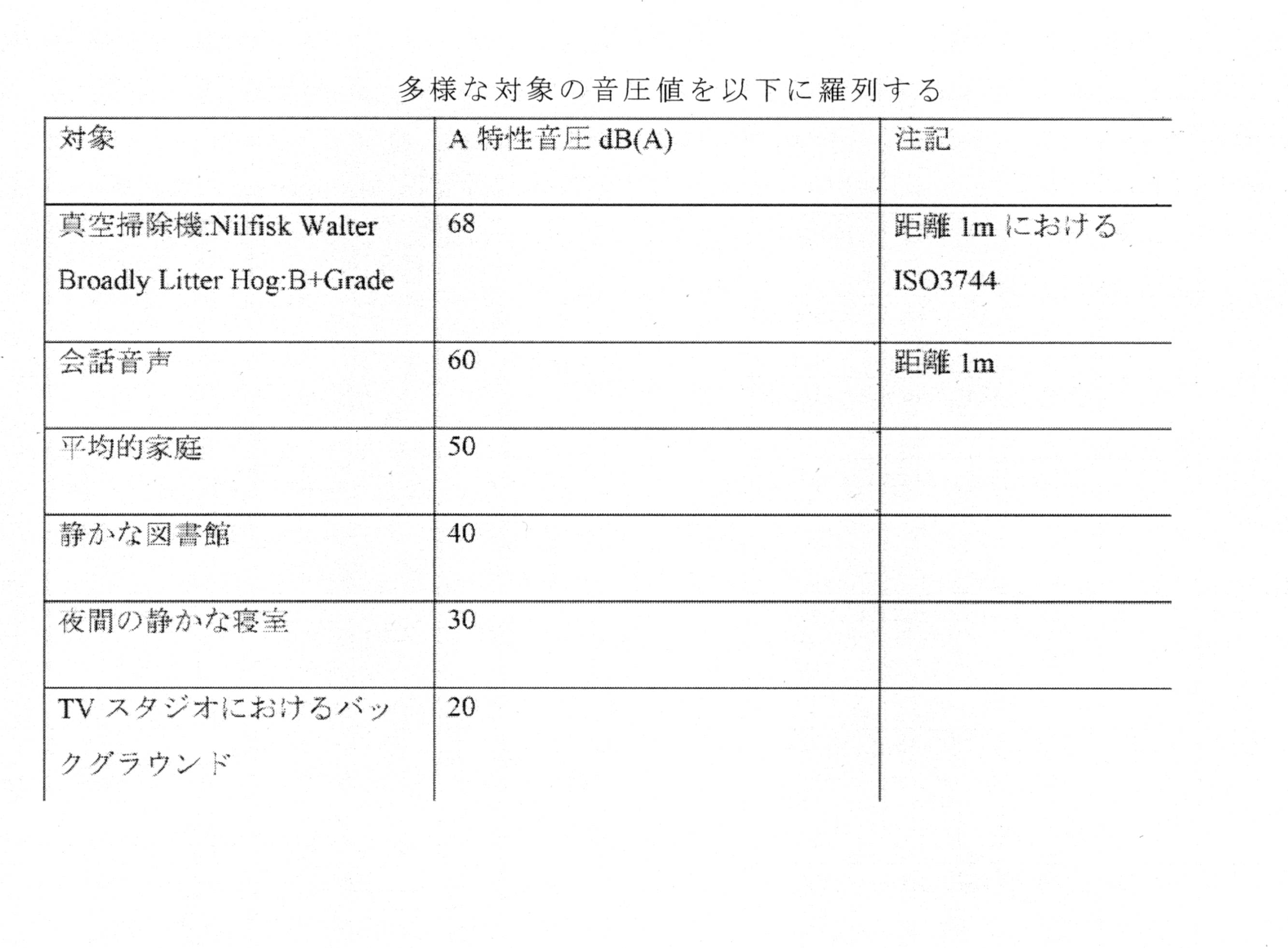 Figure 0007302042000003