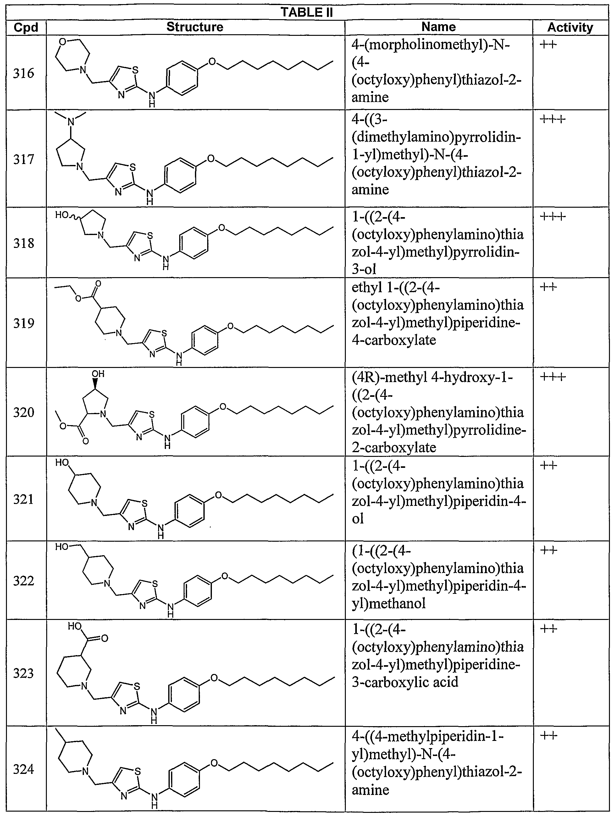 Figure imgf000111_0001