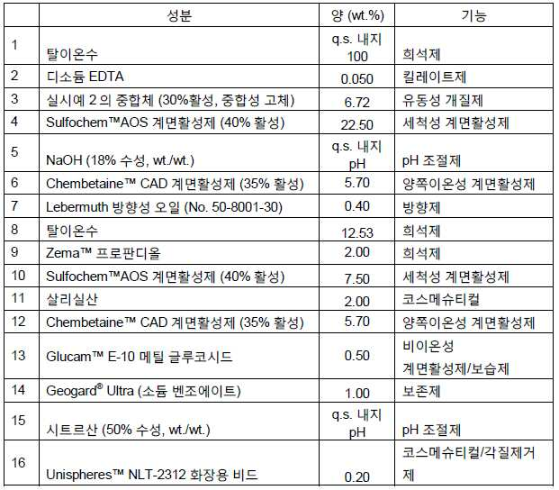 Figure 112013039337890-pct00031