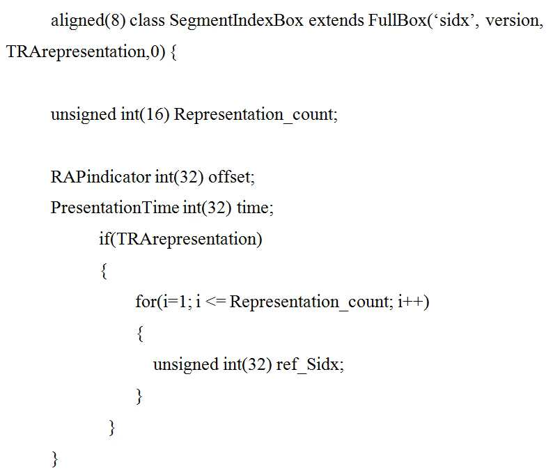 Figure 112010066846869-pat00003