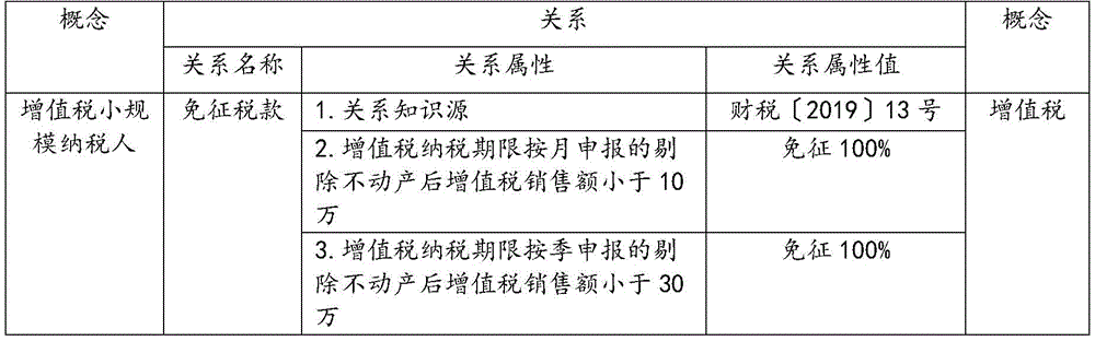 Figure BDA0002450564760000092