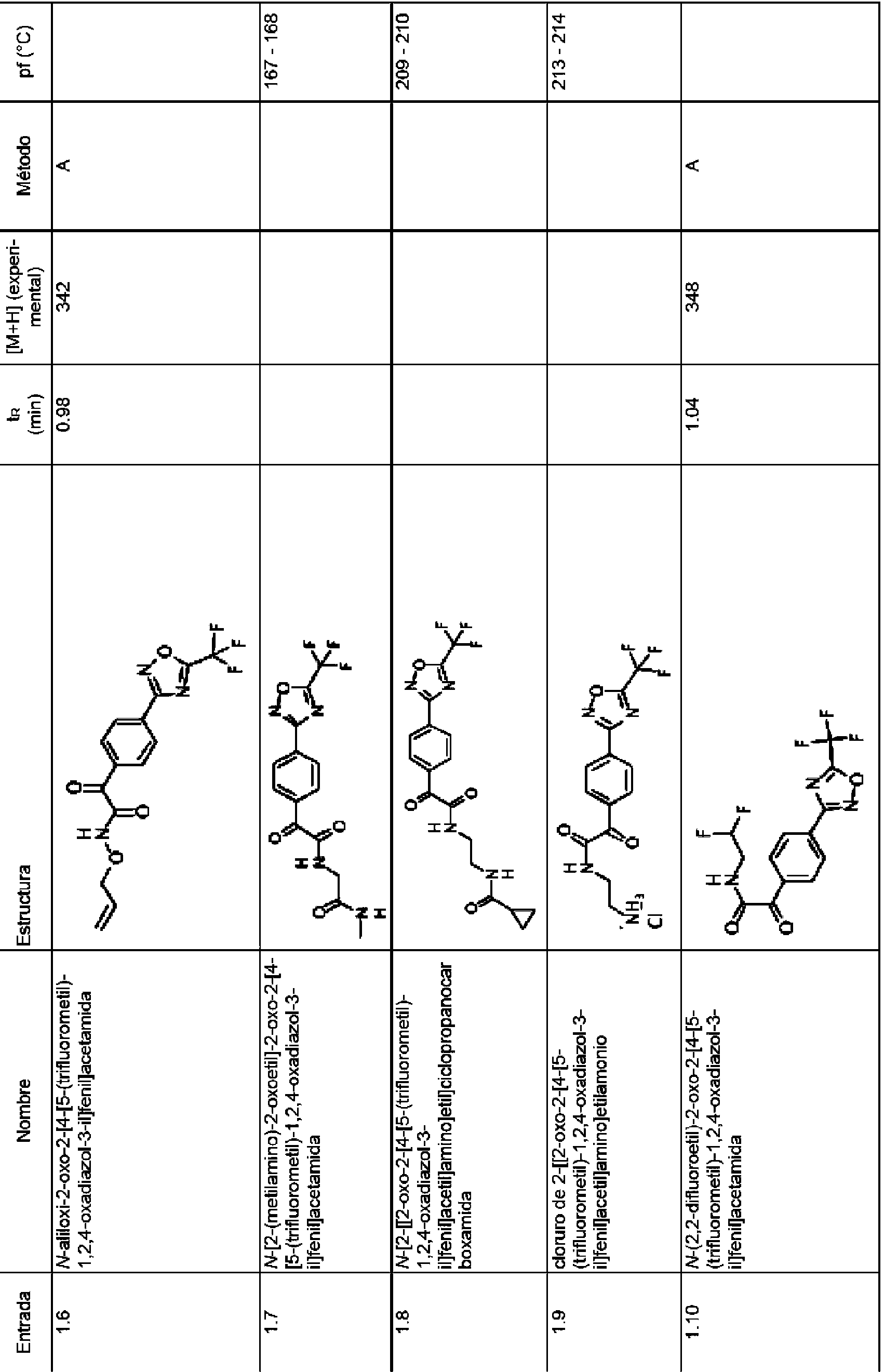 Figure imgf000041_0001
