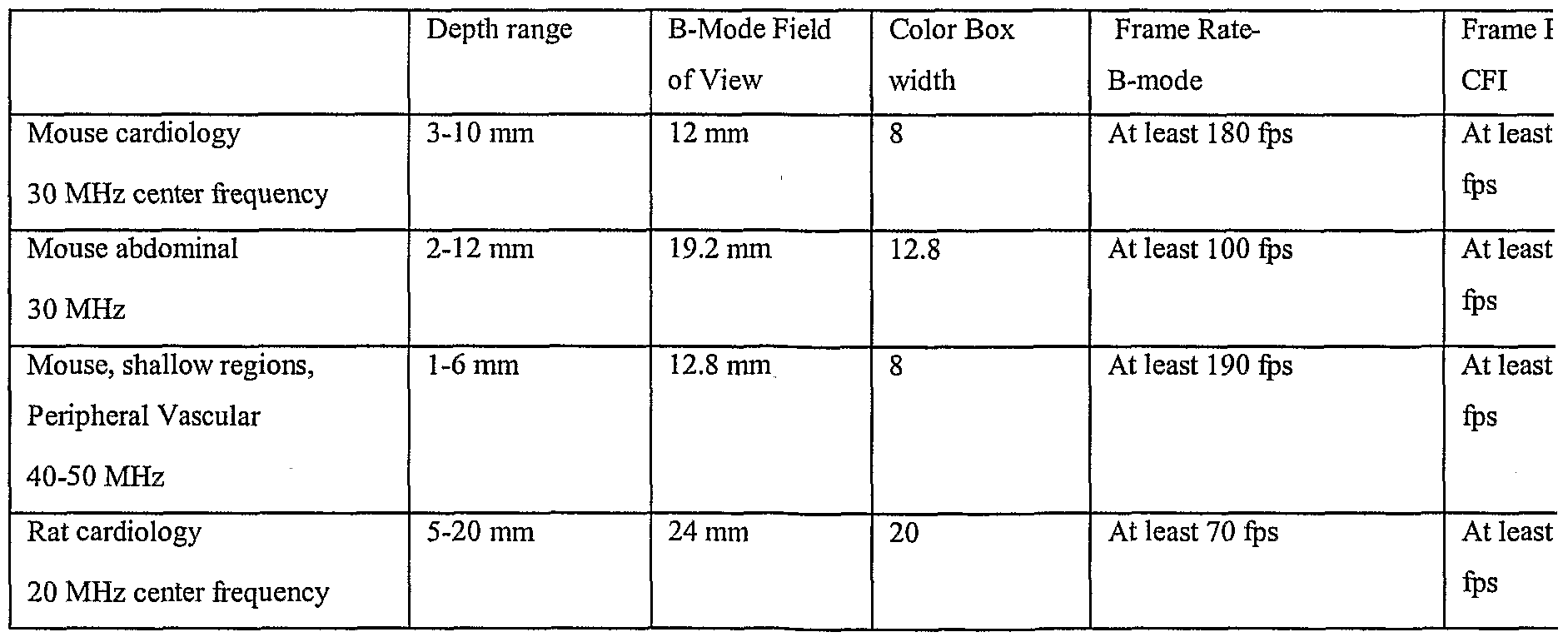 Figure imgf000087_0001
