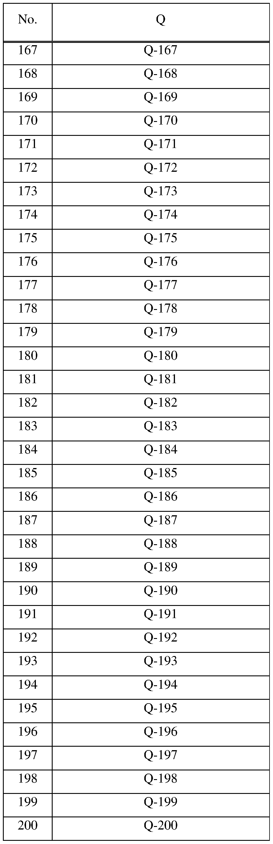Figure imgf000061_0001