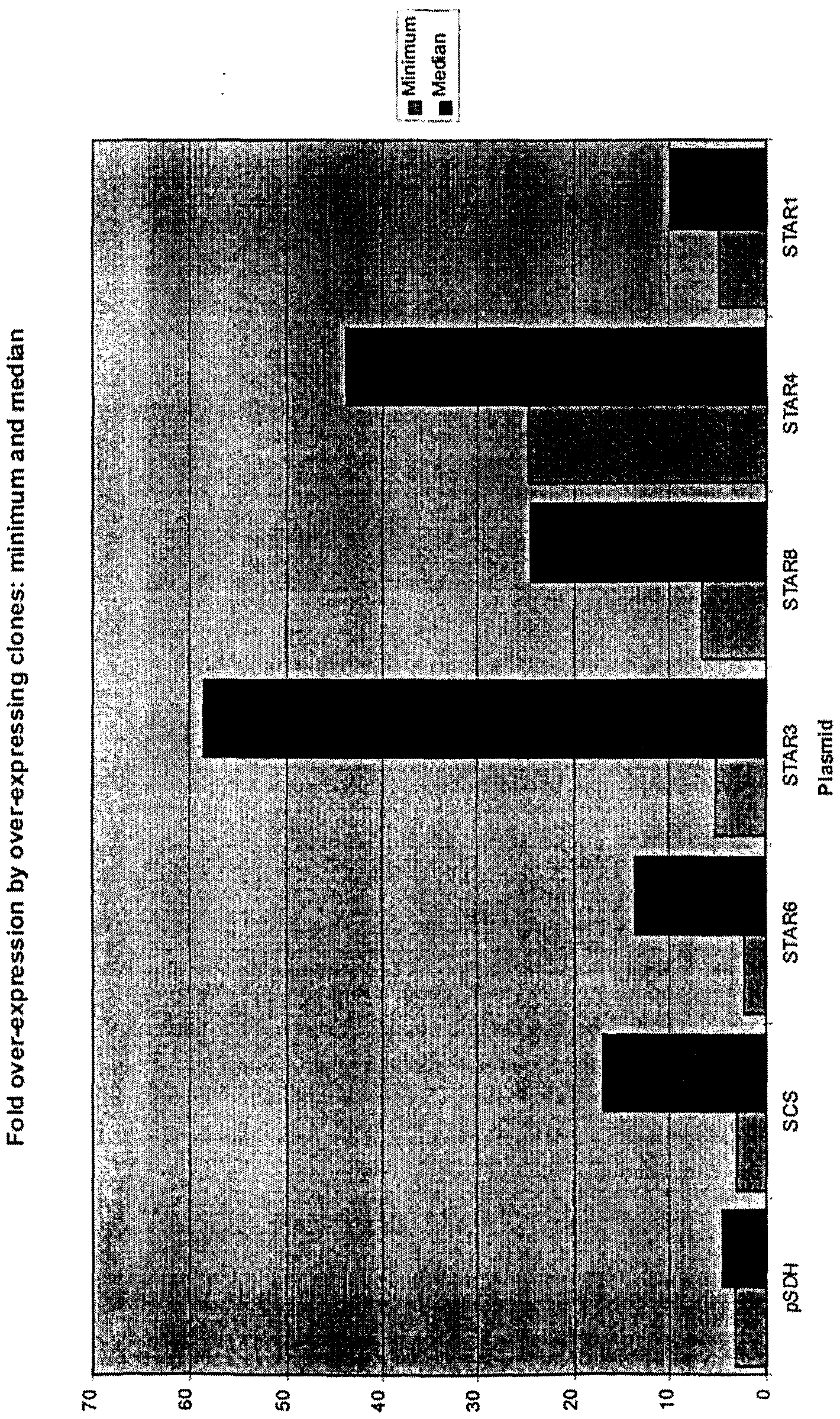 Figure imgf000157_0001