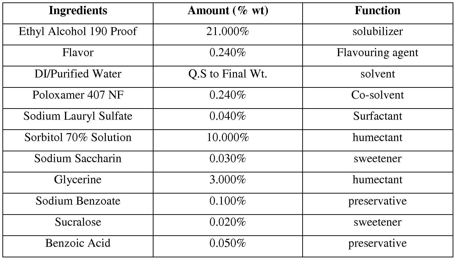 Figure imgf000048_0002
