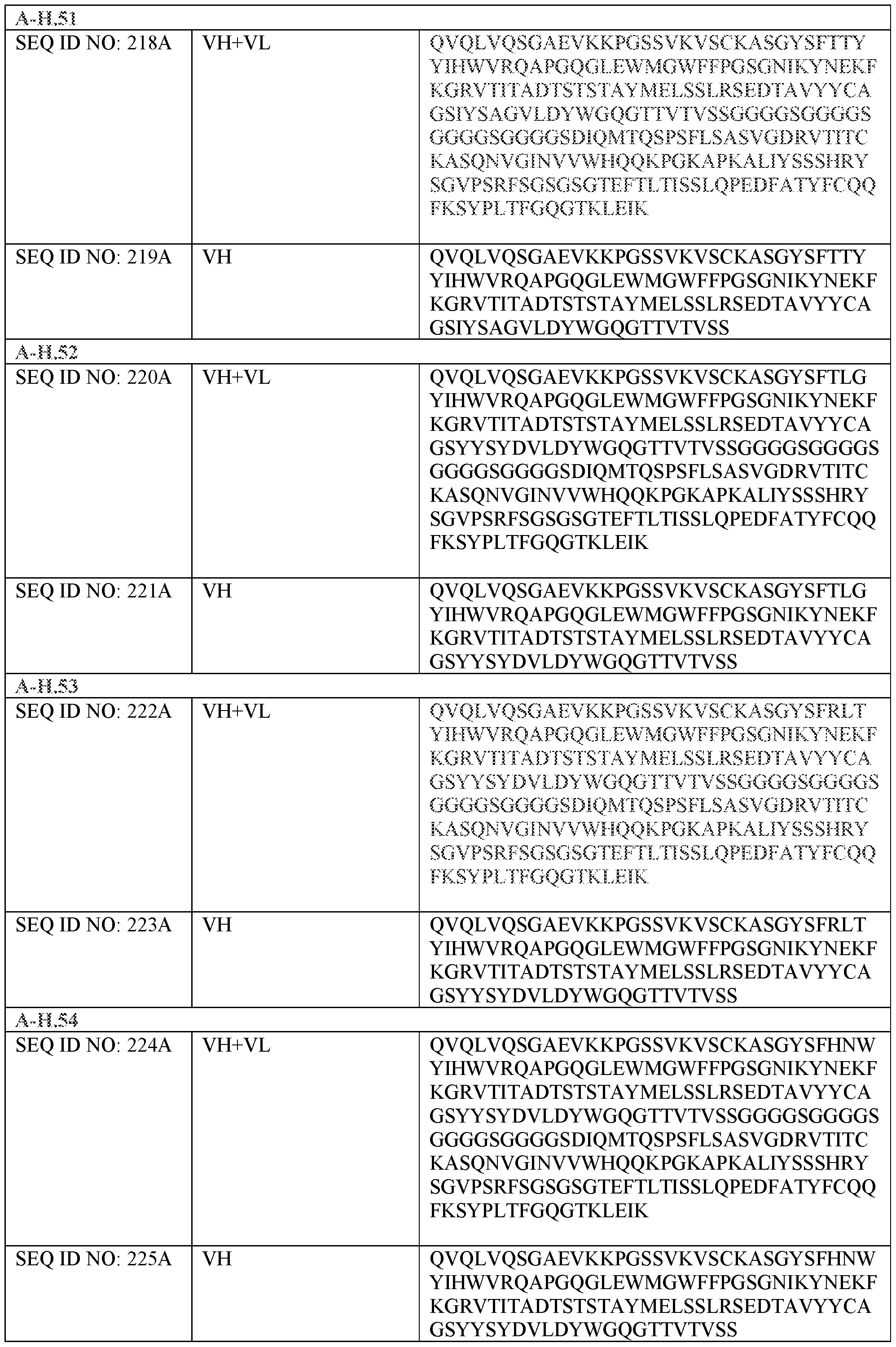 Figure imgf000097_0001