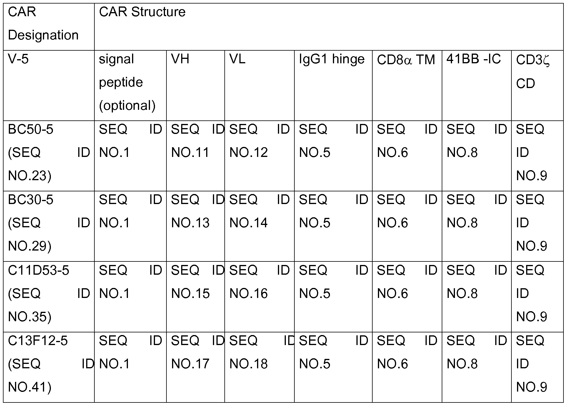 Figure imgf000019_0001