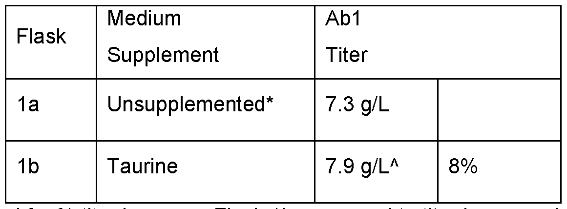 Figure imgf000030_0001