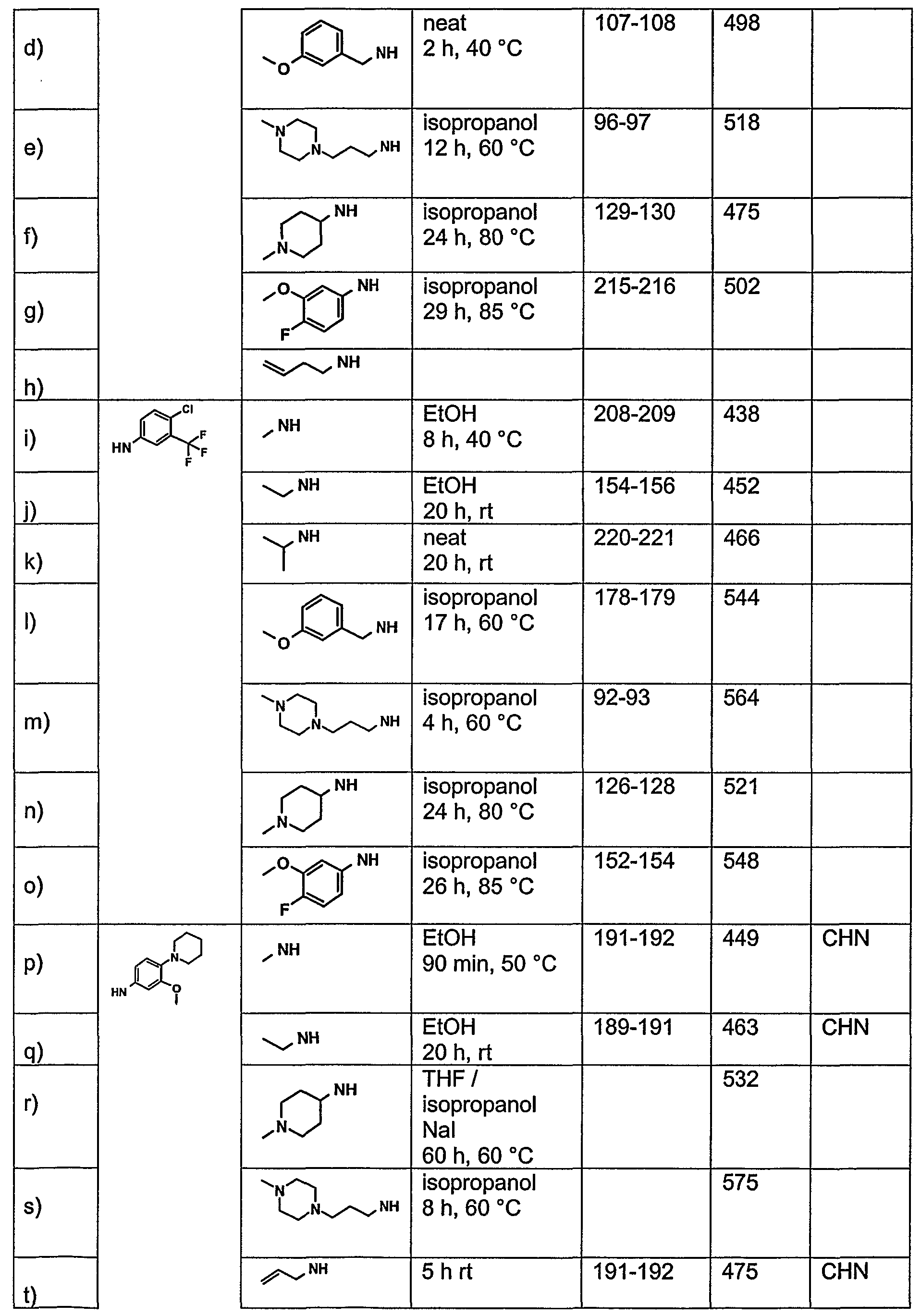 Figure imgf000099_0001