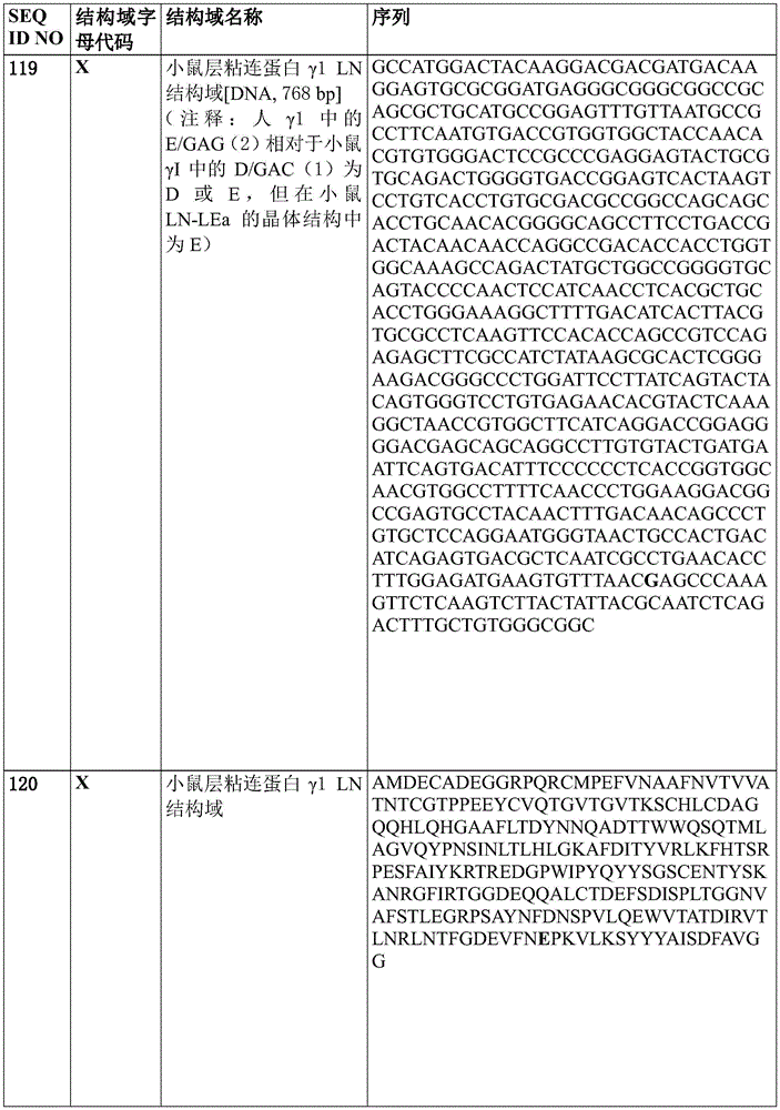 Figure BDA0003593563030000531