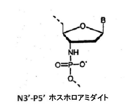 Figure 2023011614000010