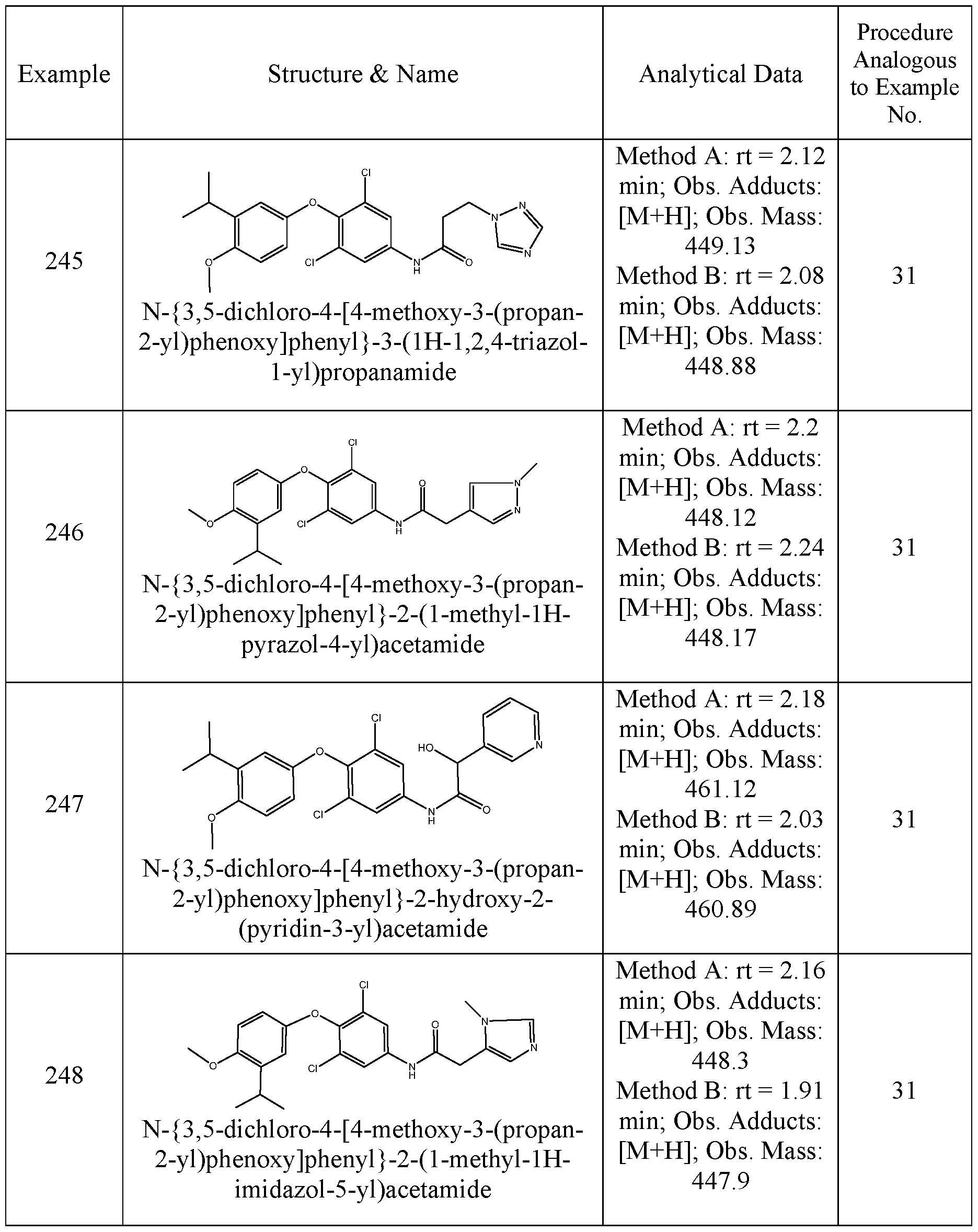 Figure imgf000181_0001