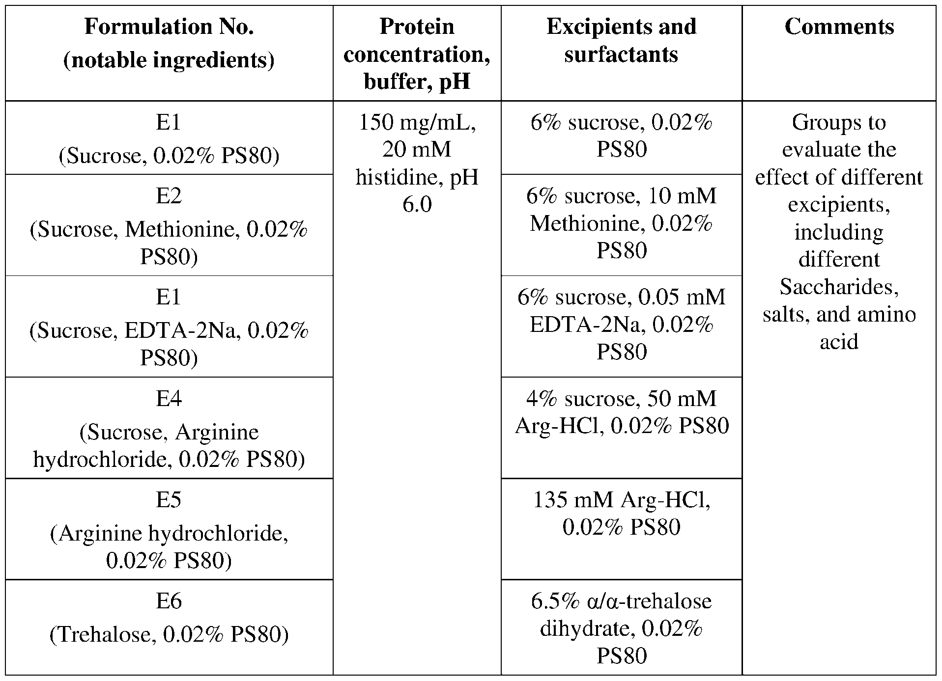 Figure imgf000170_0001