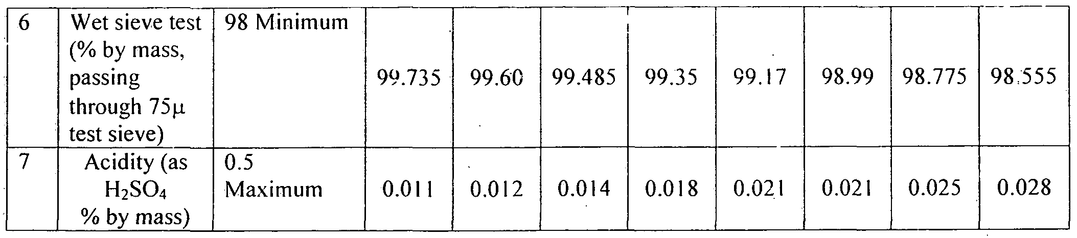 Figure imgf000035_0001