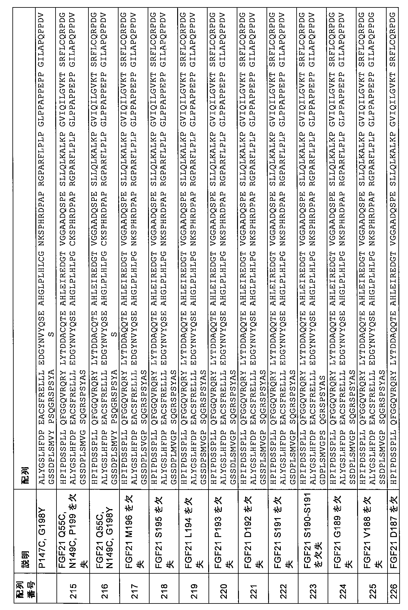 Figure 0007497381000030