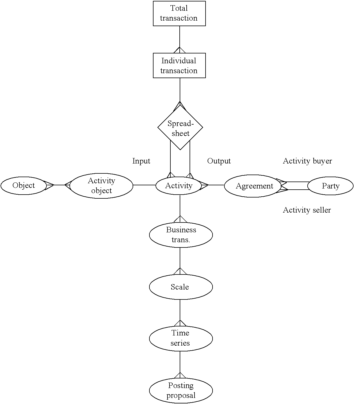 Figure US20030149556A1-20030807-C00001