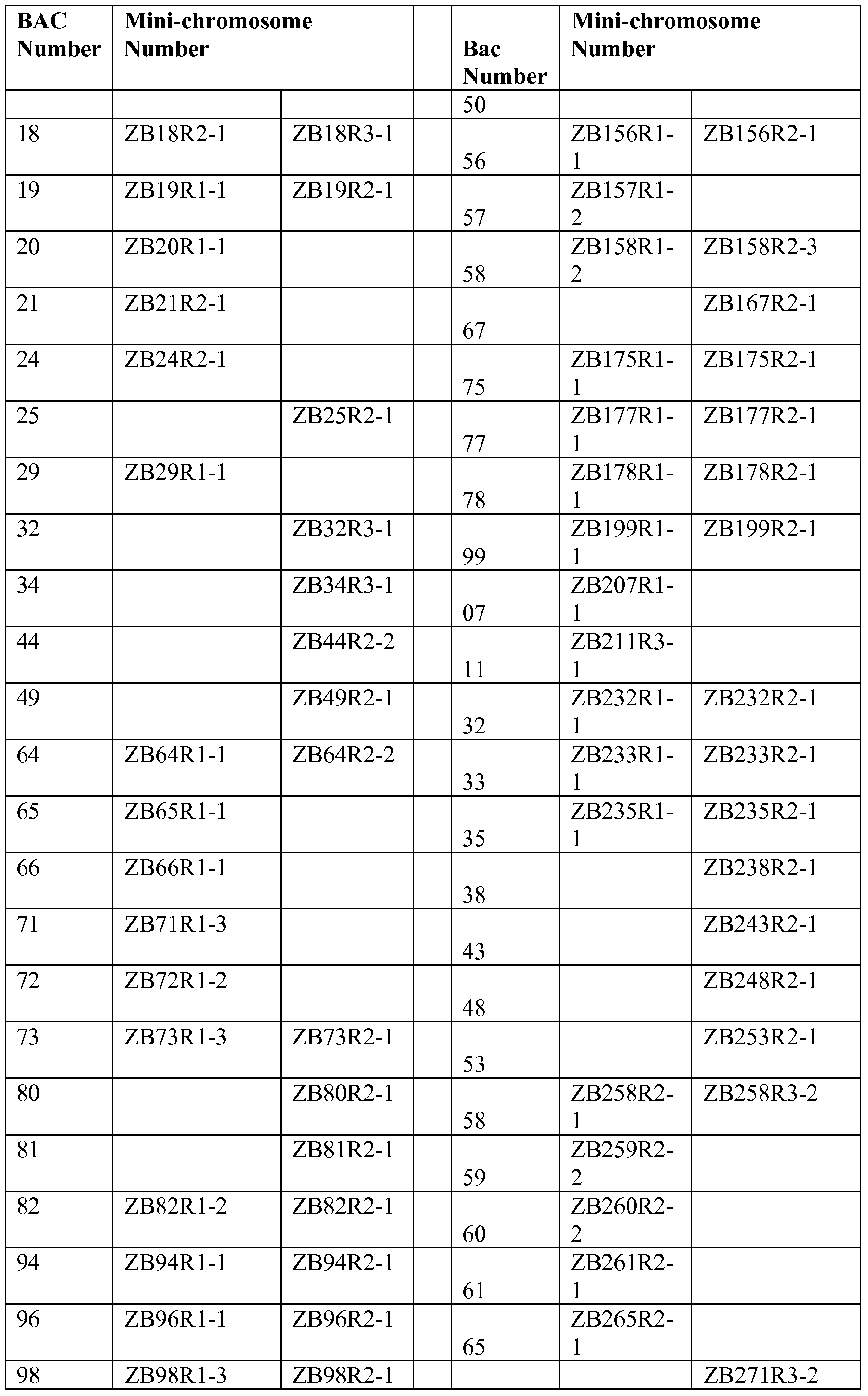 Figure imgf000118_0001