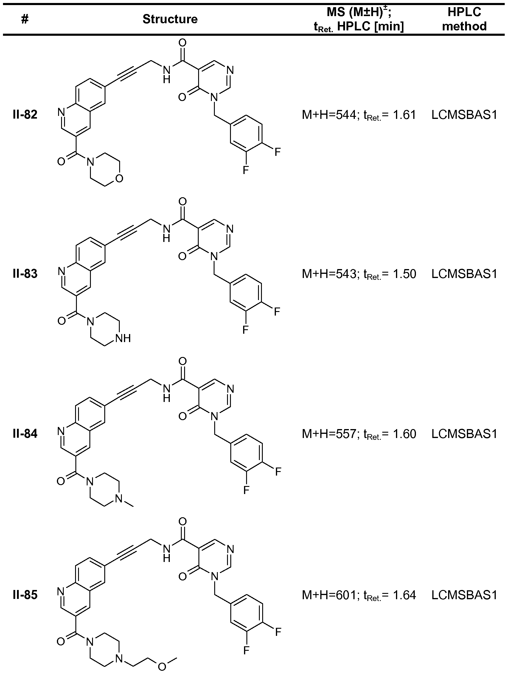 Figure imgf000167_0001
