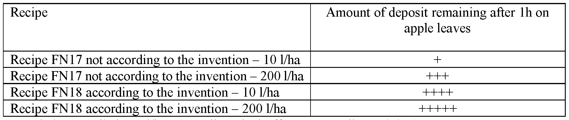 Figure imgf000052_0002