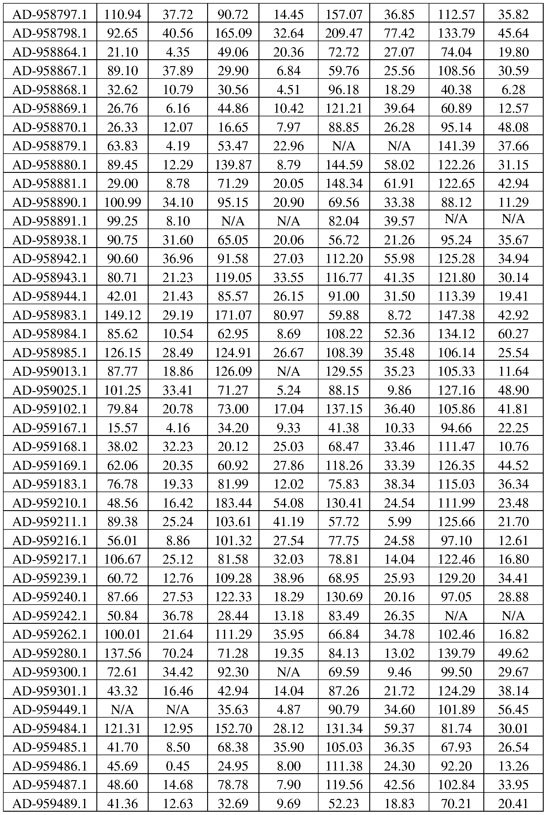 Figure imgf000336_0001