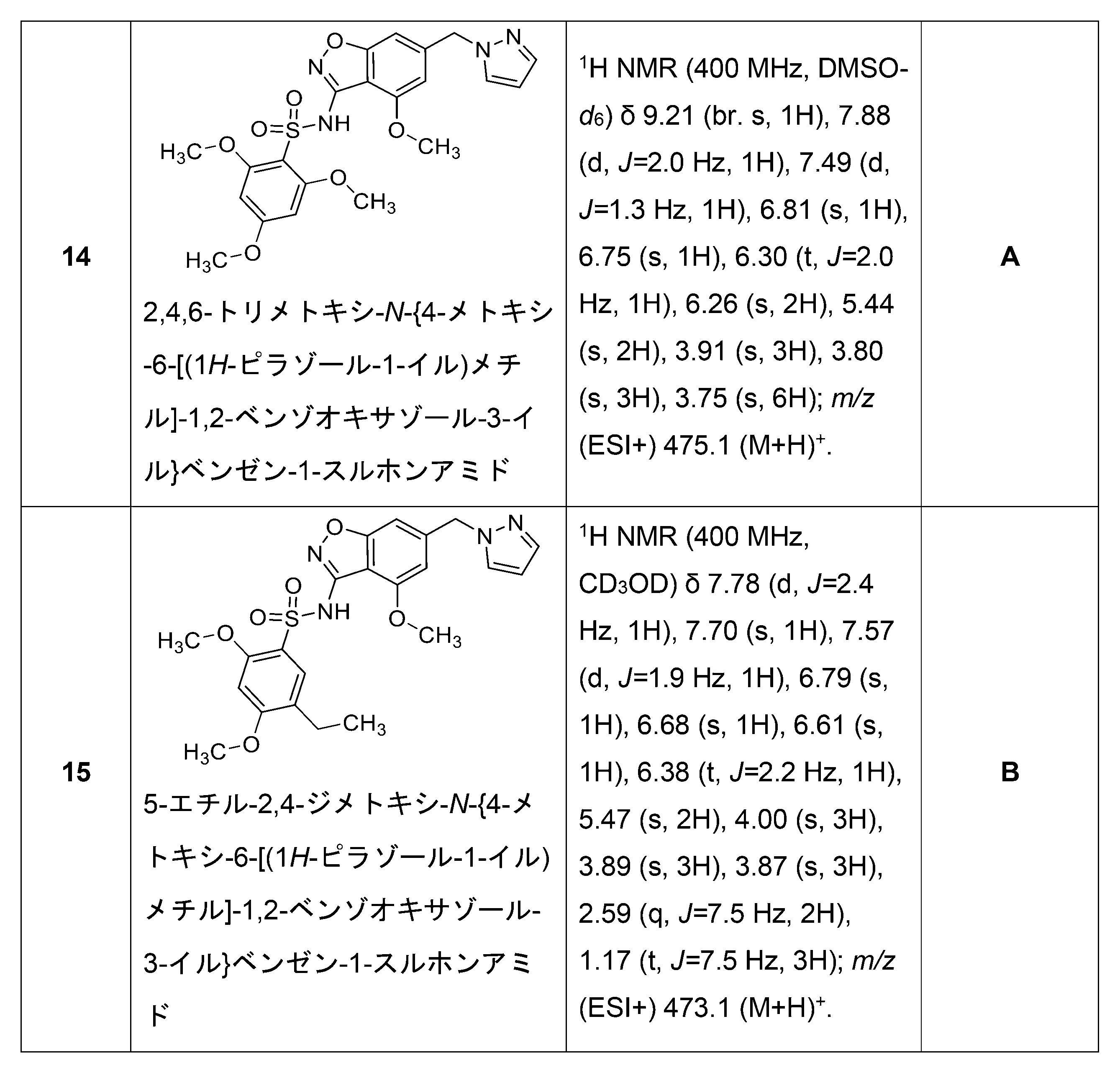 Figure 2023175821000076