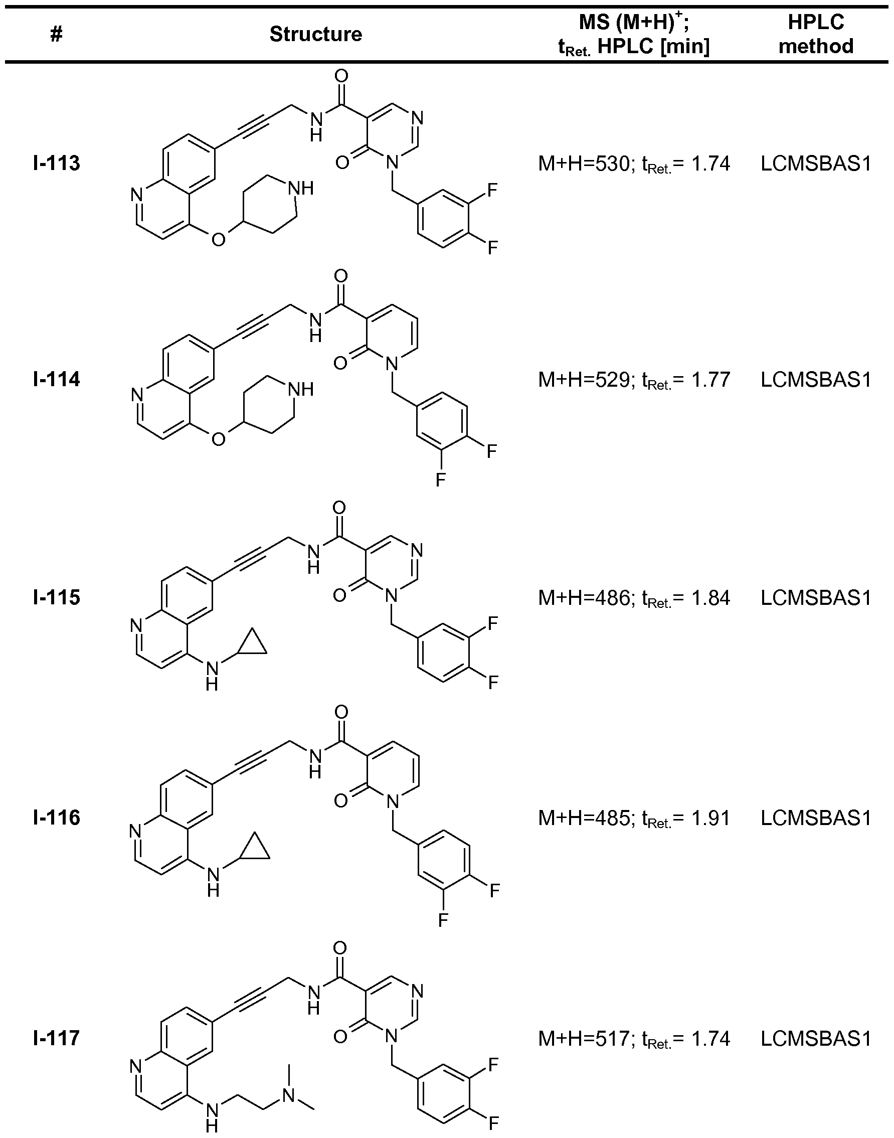 Figure imgf000137_0001