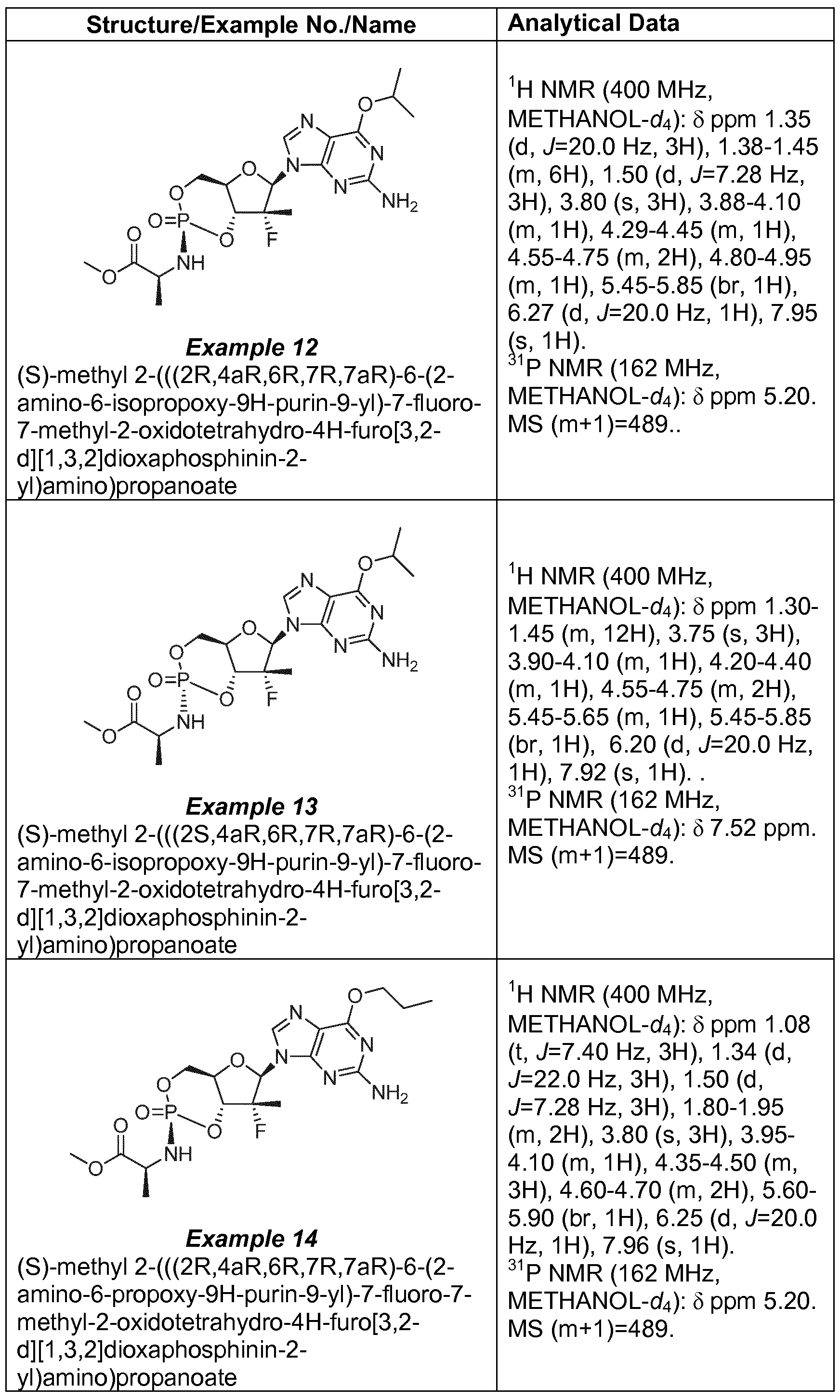 Figure imgf000033_0001