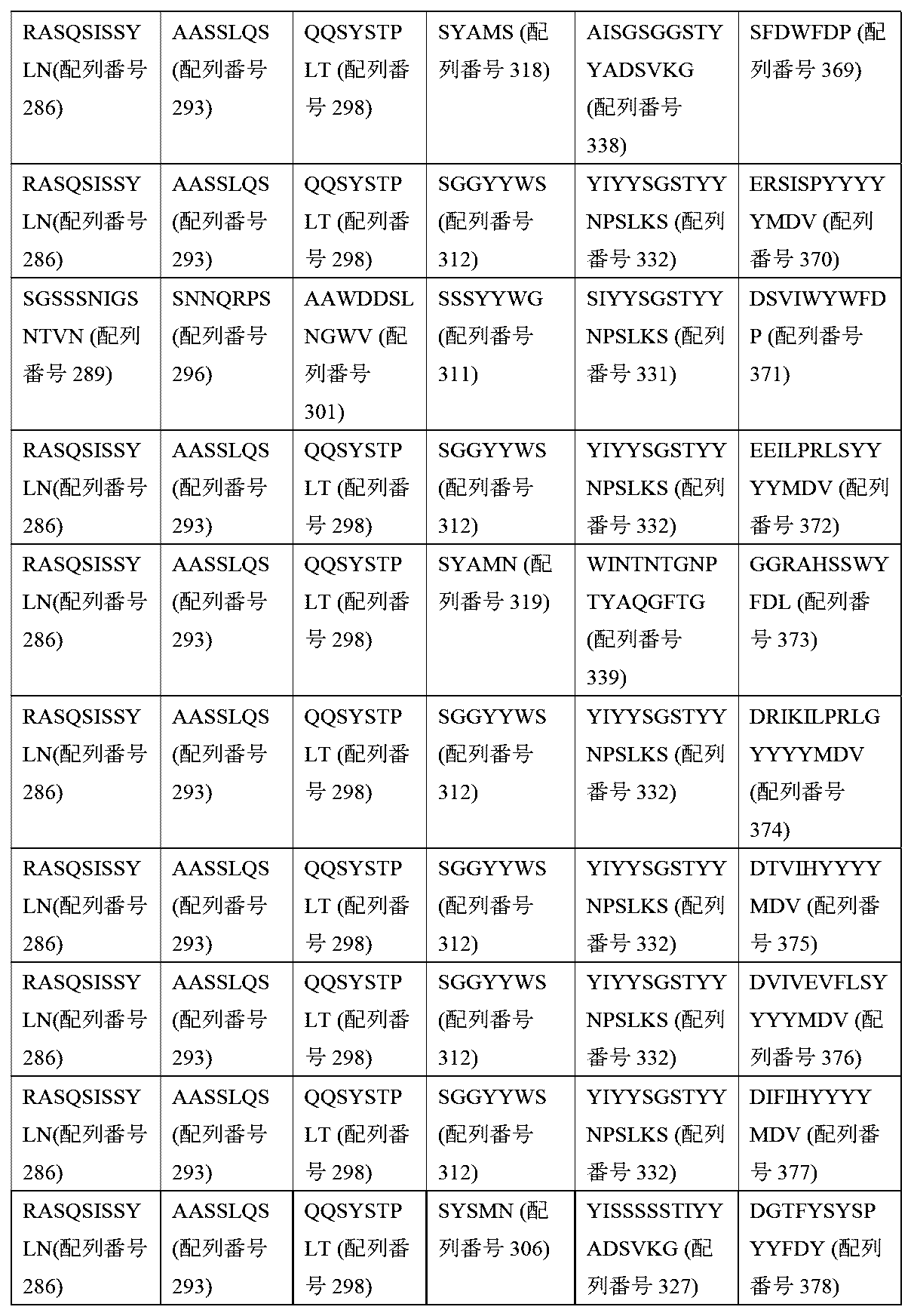 Figure 0007621461000052