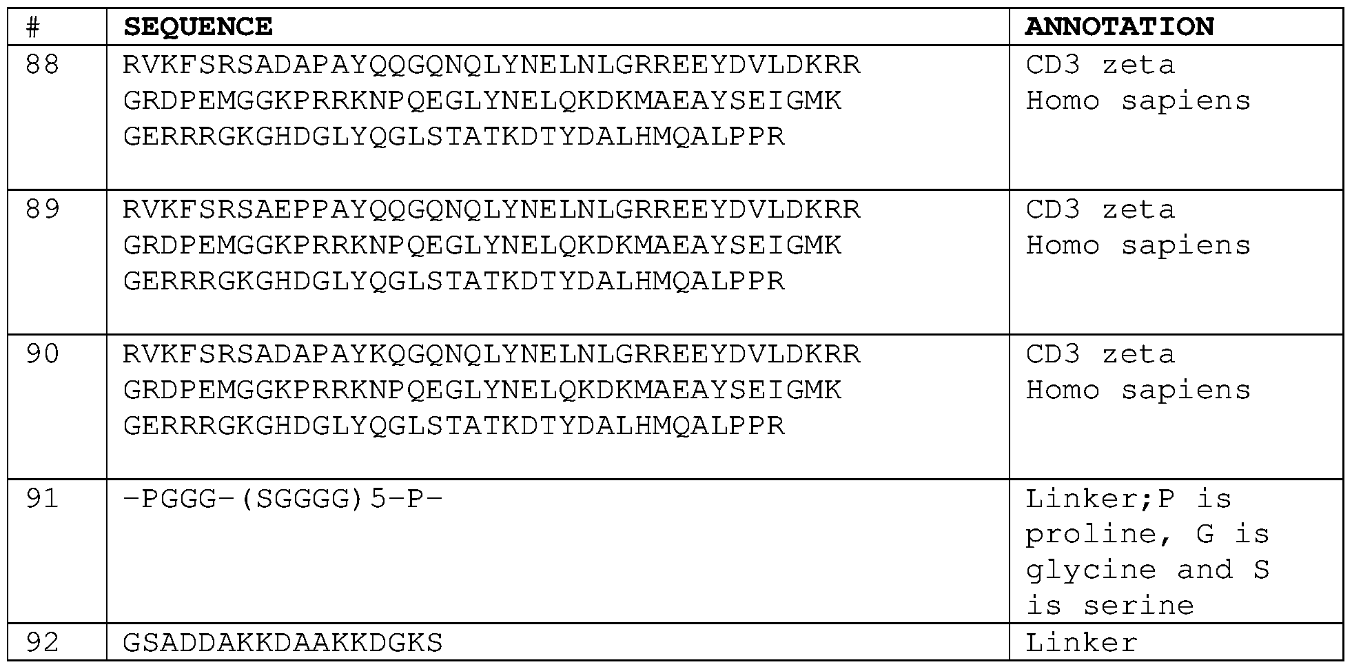 Figure imgf000258_0001