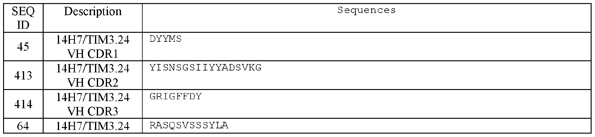 Figure imgf000127_0001
