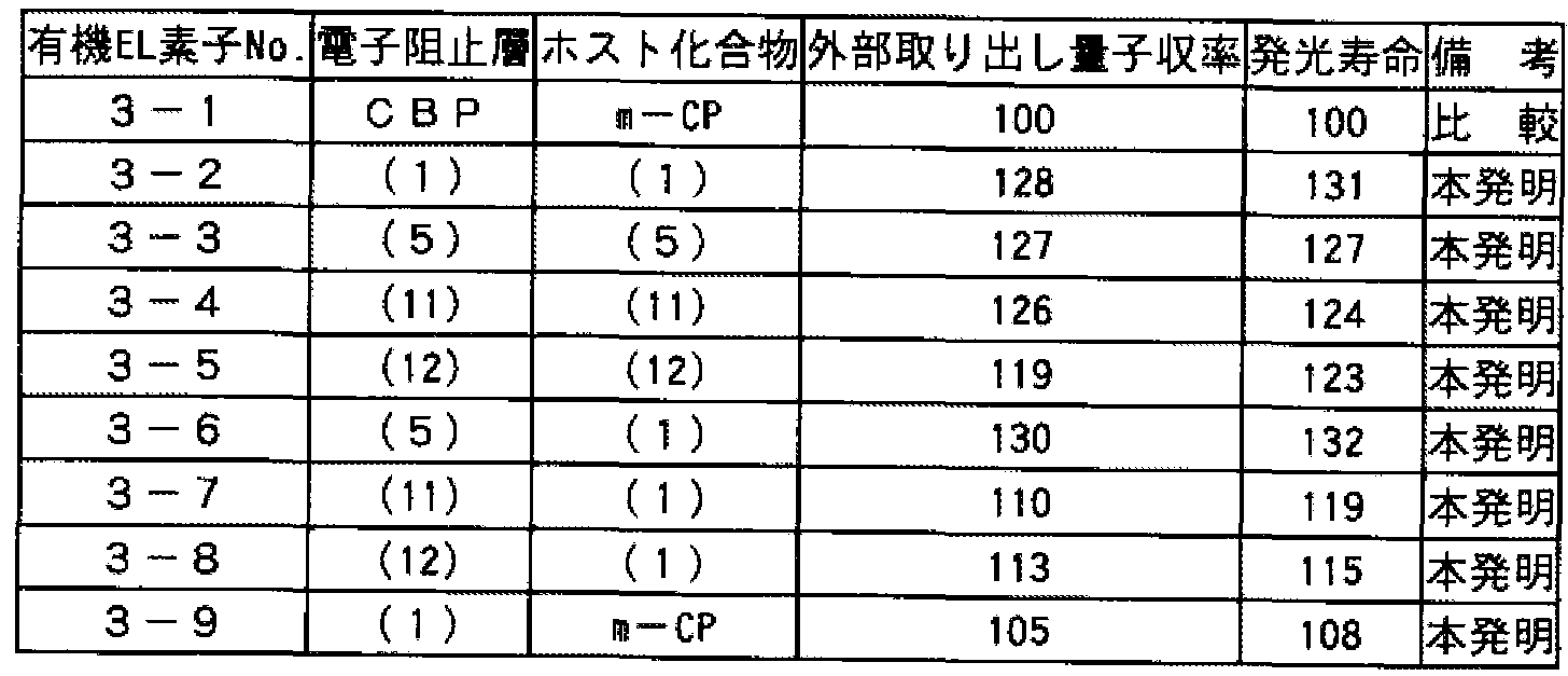 Figure imgf000066_0001